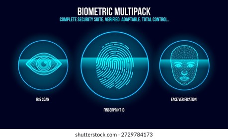 Why Age Verification Matters - visual representation