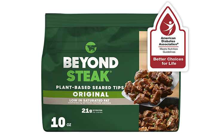 Consumer Behavior: Who Actually Buys Plant-Based Protein Drinks? - visual representation