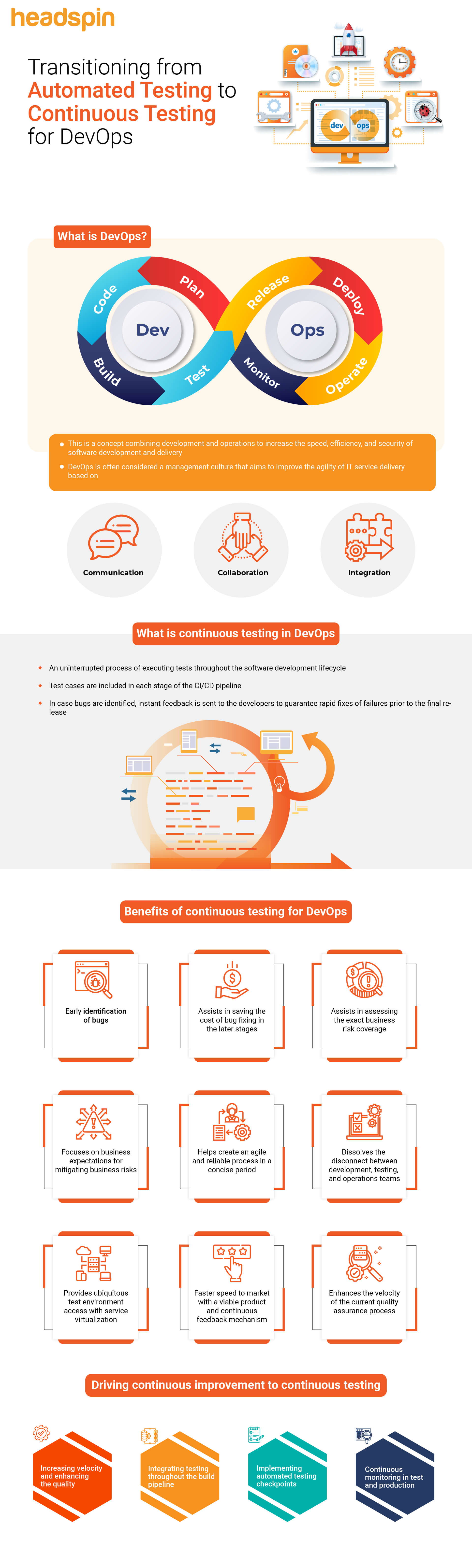 Practical Implementation Guides - contextual illustration