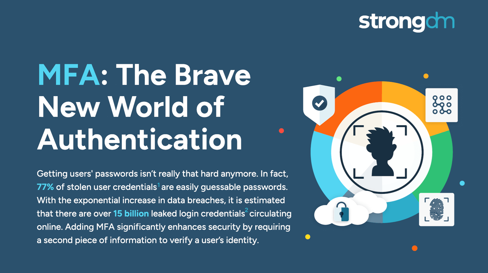 Enhancing Security Beyond MFA - contextual illustration