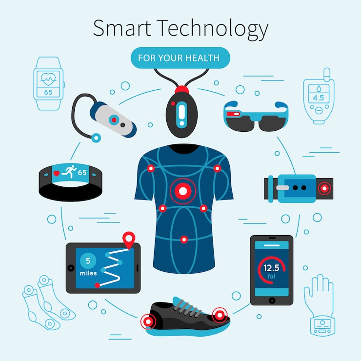 Practical Use Cases for Wearable Health Tech - visual representation