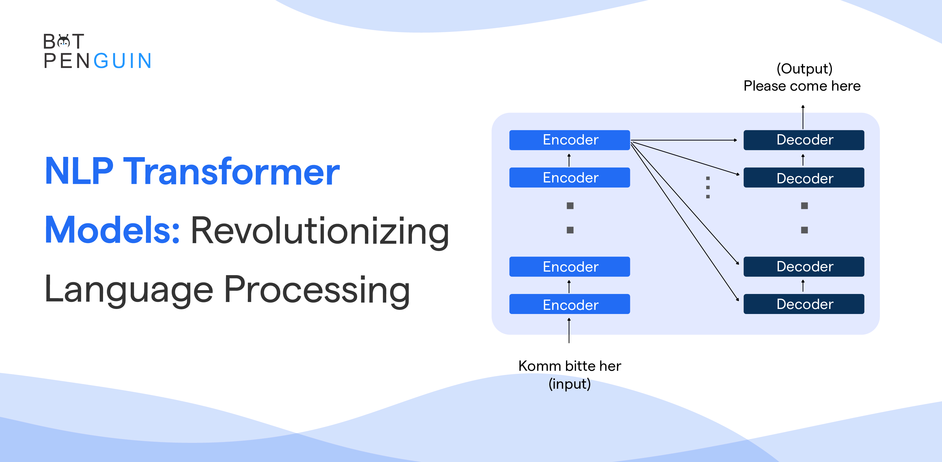 The AI Influence - visual representation