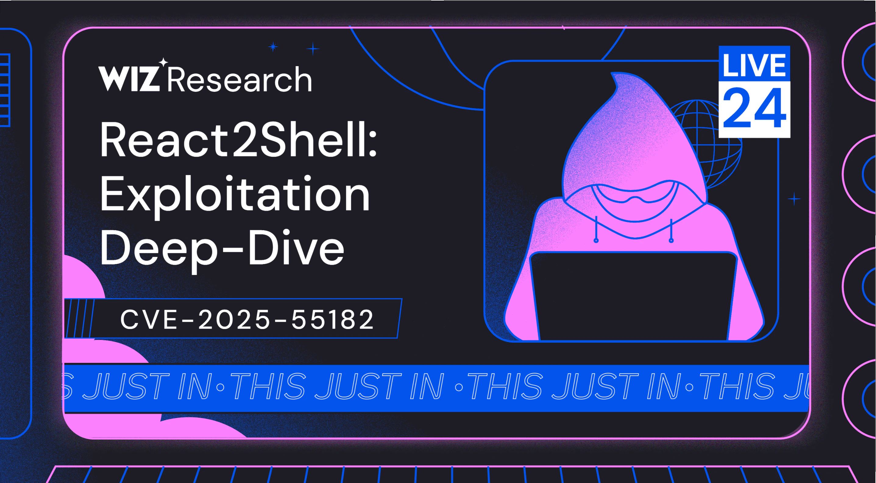 FAQ - visual representation