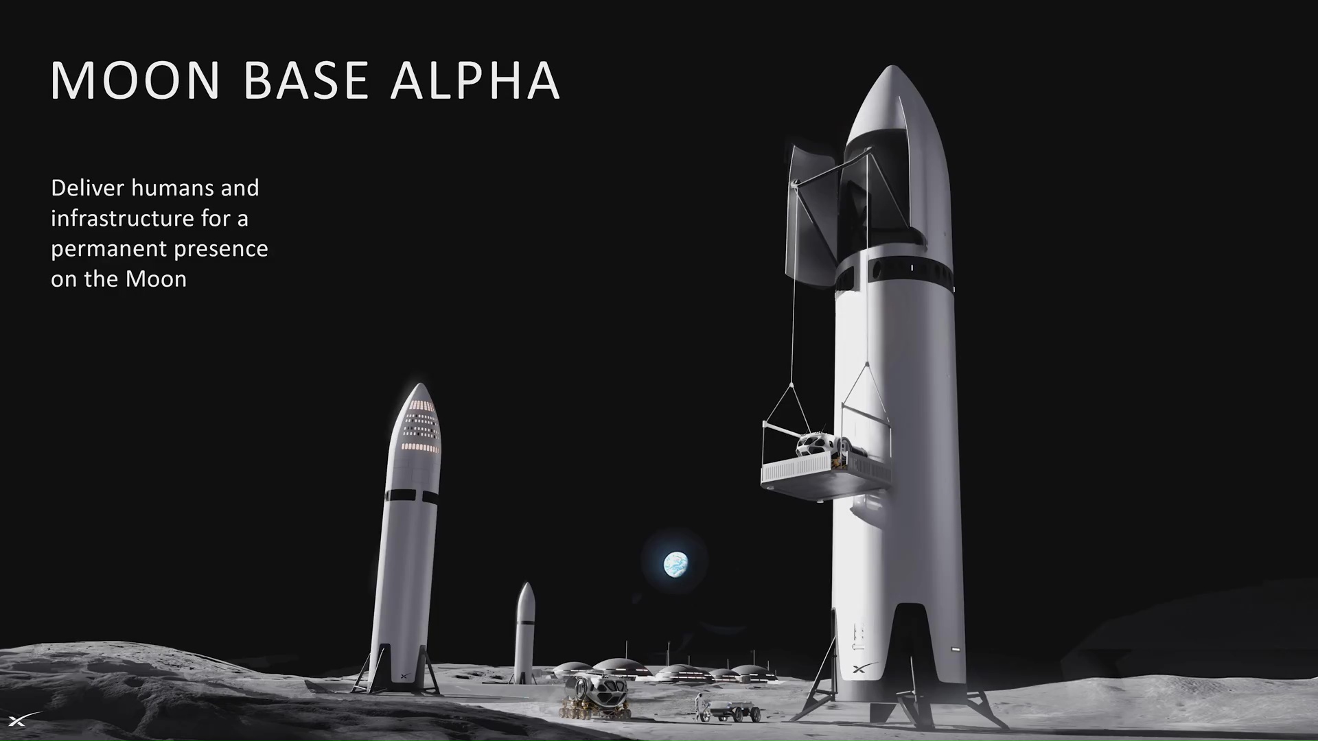 SpaceX's Starship: Ambition Meets Reality - visual representation