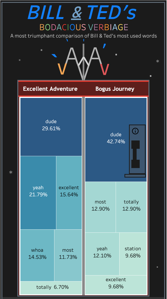 The Story That Started It All: A Quick Refresher - contextual illustration