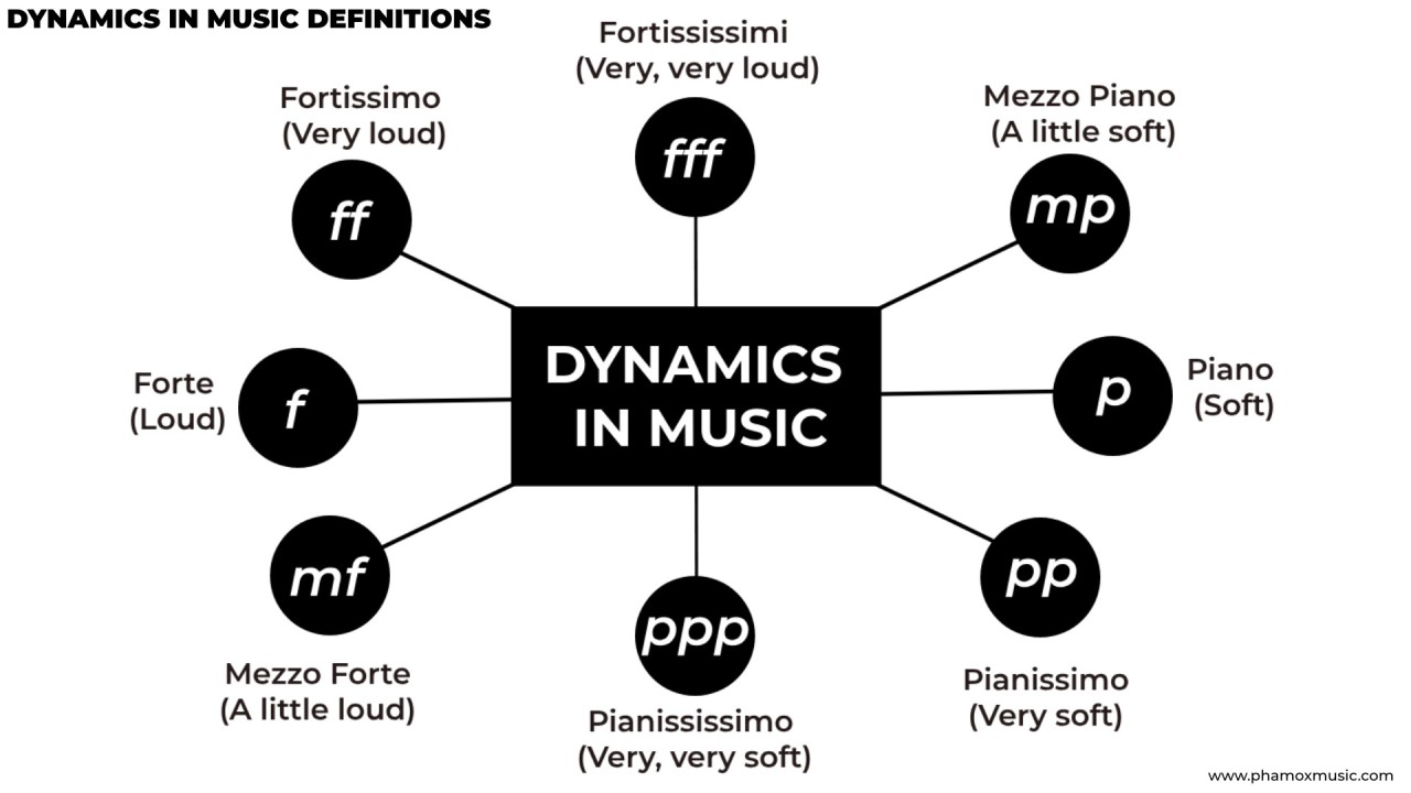 The A24 Aesthetic: Art Film Energy - visual representation