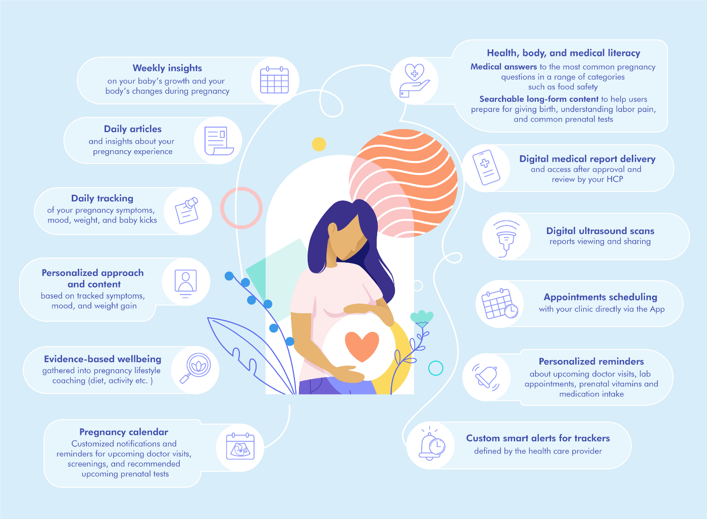 How Biotics AI Actually Works in Practice - visual representation