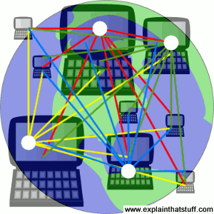 The Future of Bit Torrent: Decentralization and Beyond - visual representation