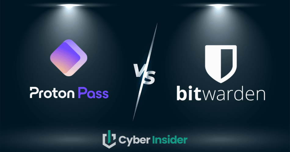 FAQ - visual representation