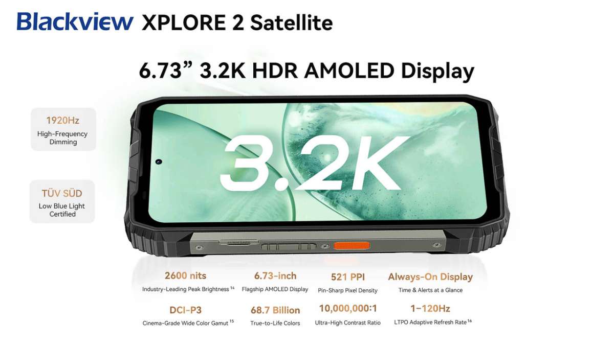 Key Takeaways and Final Thoughts - visual representation