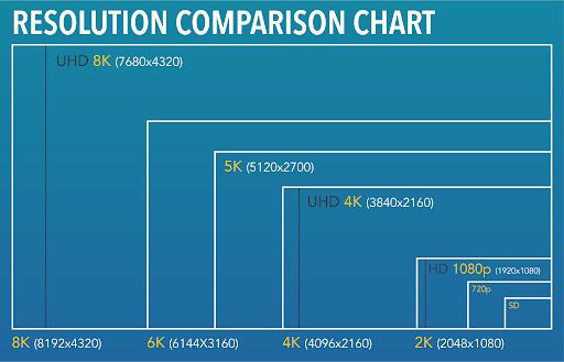 2K Resolution: Does the Extra Clarity Actually Matter? - contextual illustration
