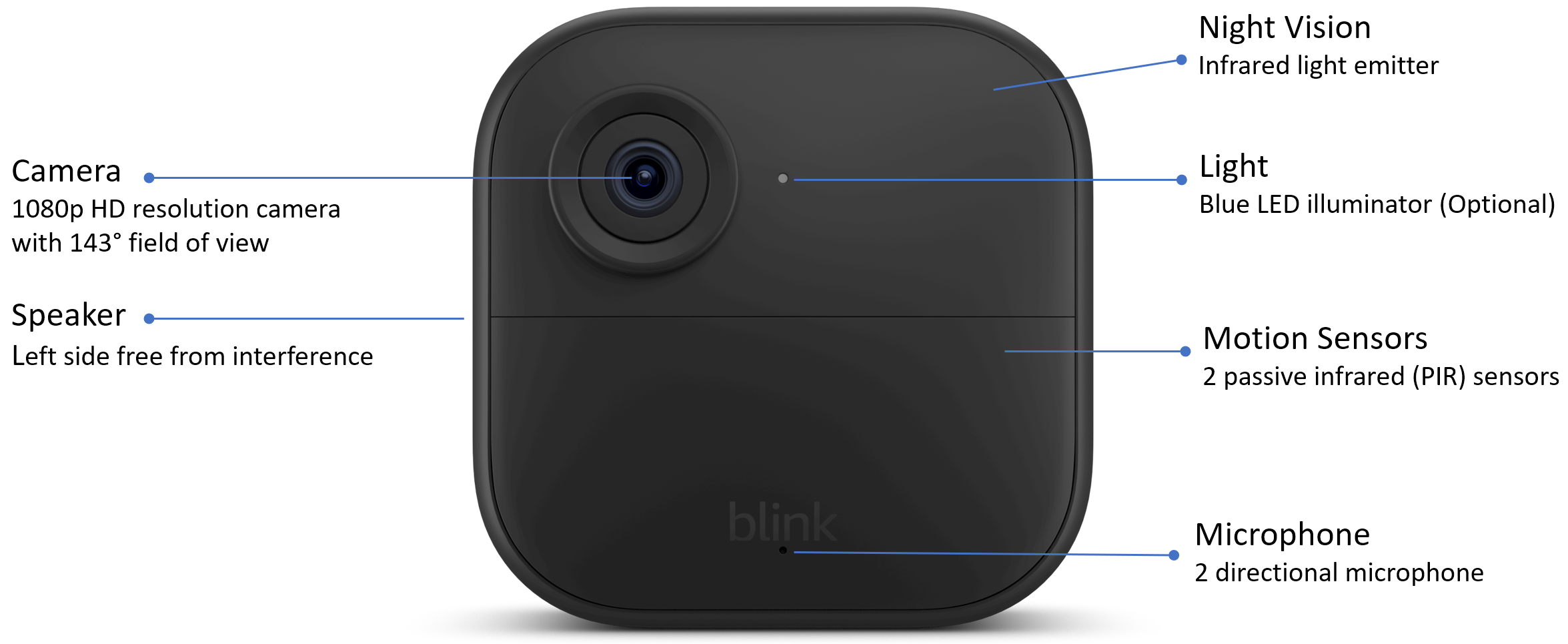 Night Vision: When Darkness Becomes an Asset - visual representation