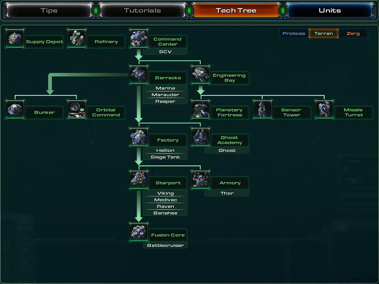 Technical Innovations and Game Design - contextual illustration