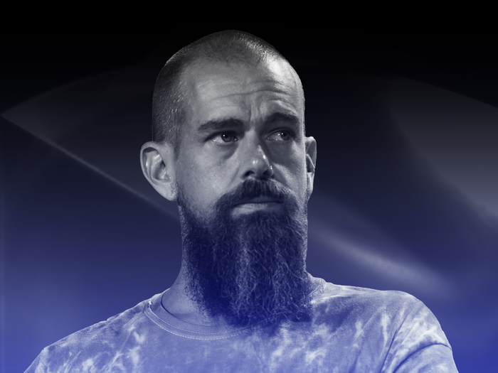 The Fintech Sector Perspective: Implications for Competitors and Customers - visual representation