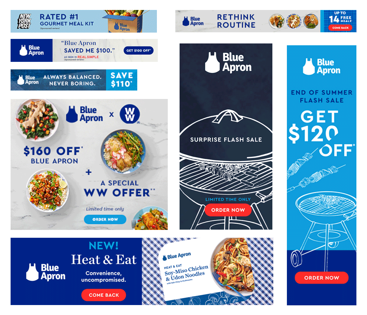 Seasonal Promotions and When to Order - visual representation