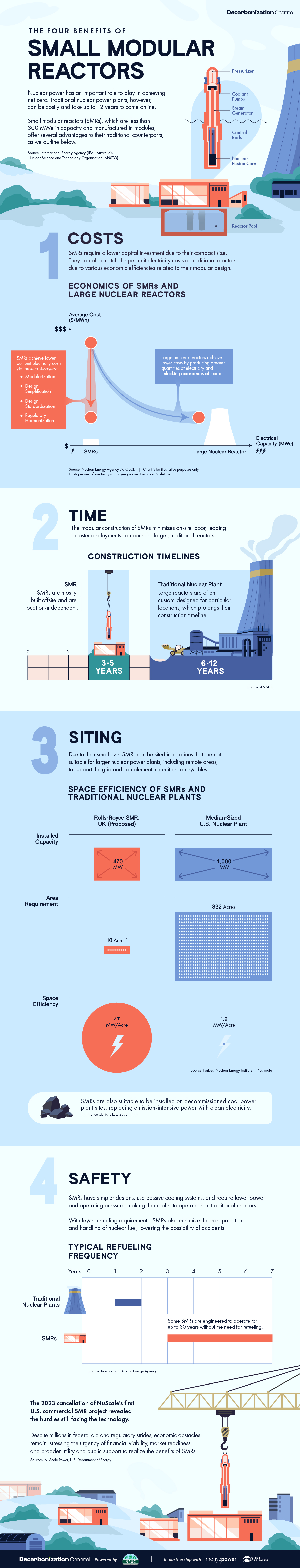 Technical Details and Best Practices - contextual illustration