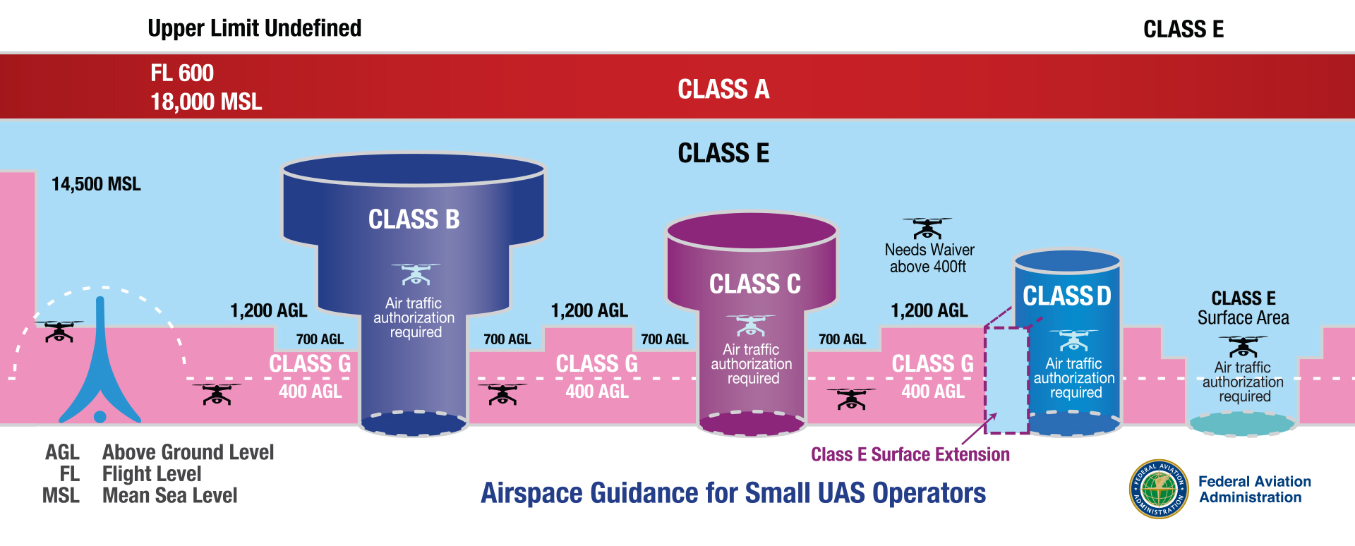 Technical Enhancements and Innovations - visual representation
