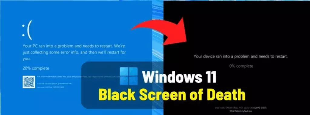 FAQ - visual representation