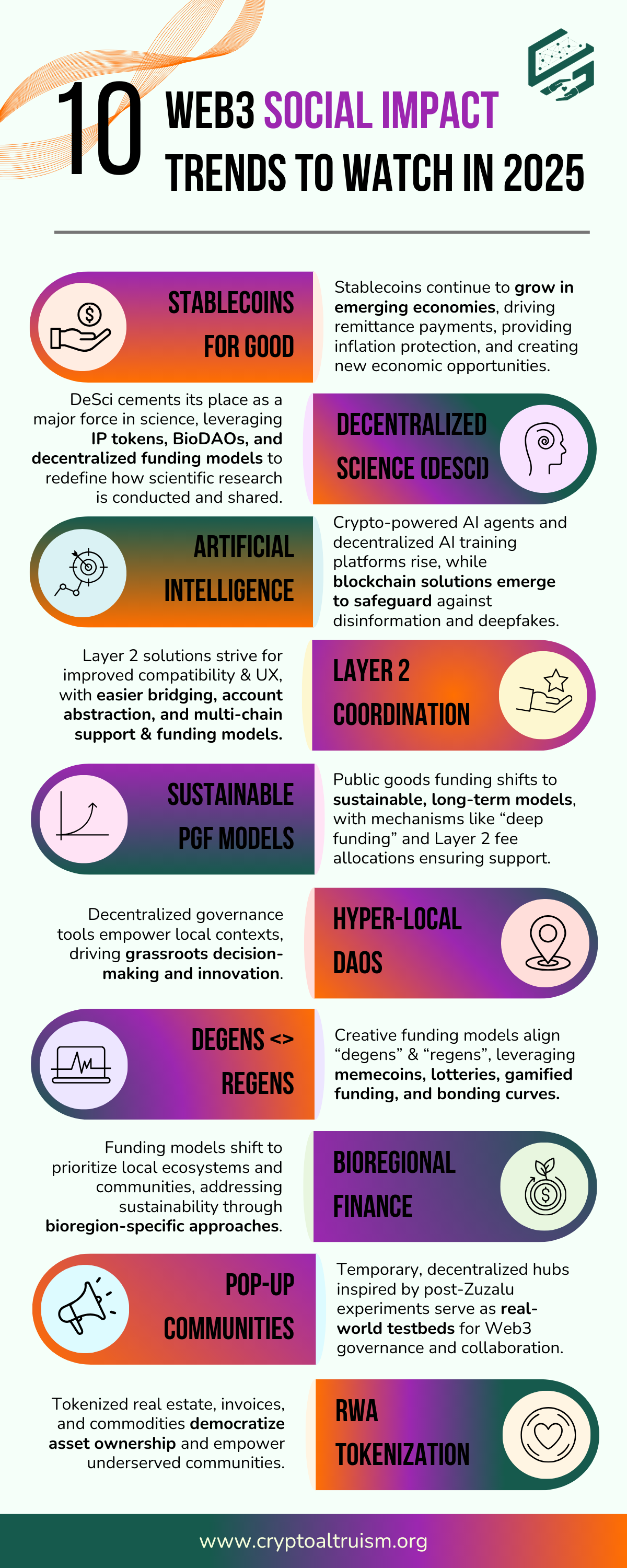 Future Trends - contextual illustration