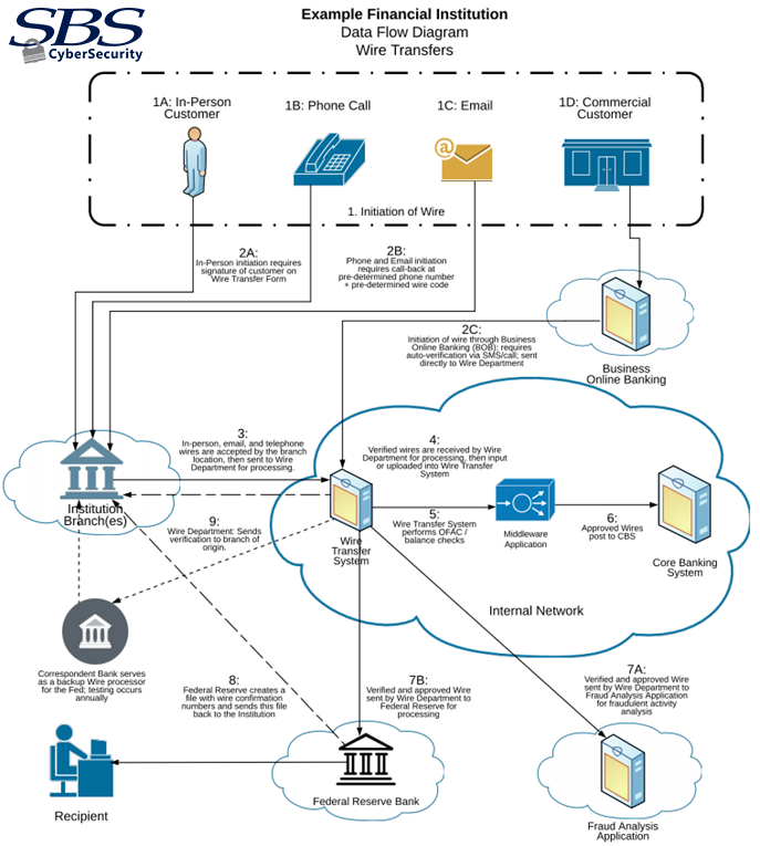 The AT Protocol: How Bluesky's Decentralization Actually Works - contextual illustration