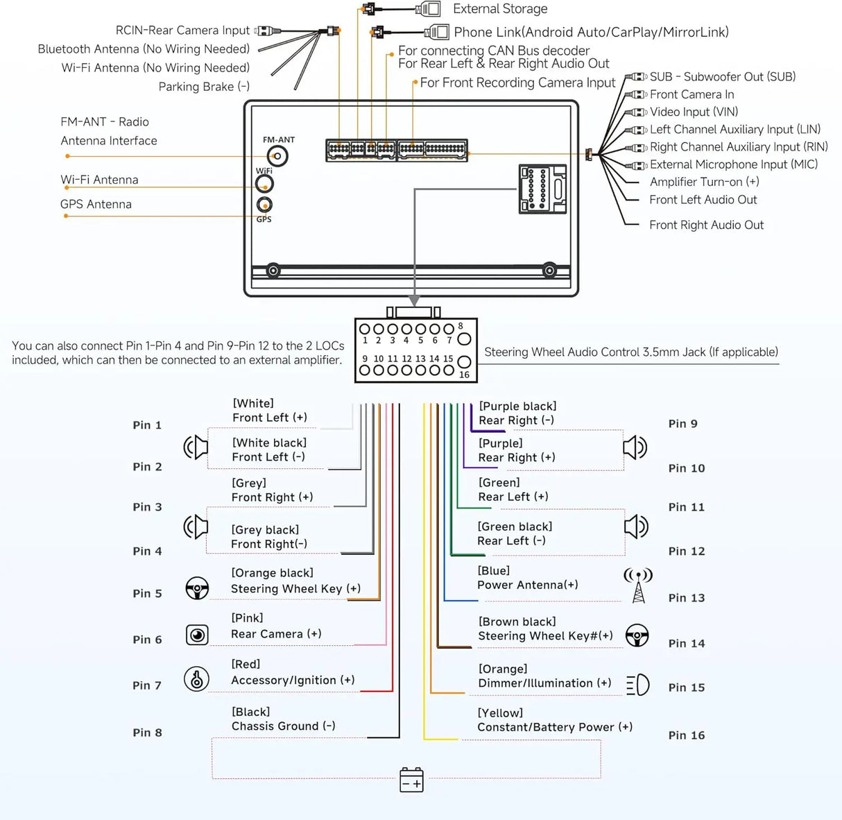 Technical Deep Dive: How Bluetooth and Wi-Fi Work Together - contextual illustration