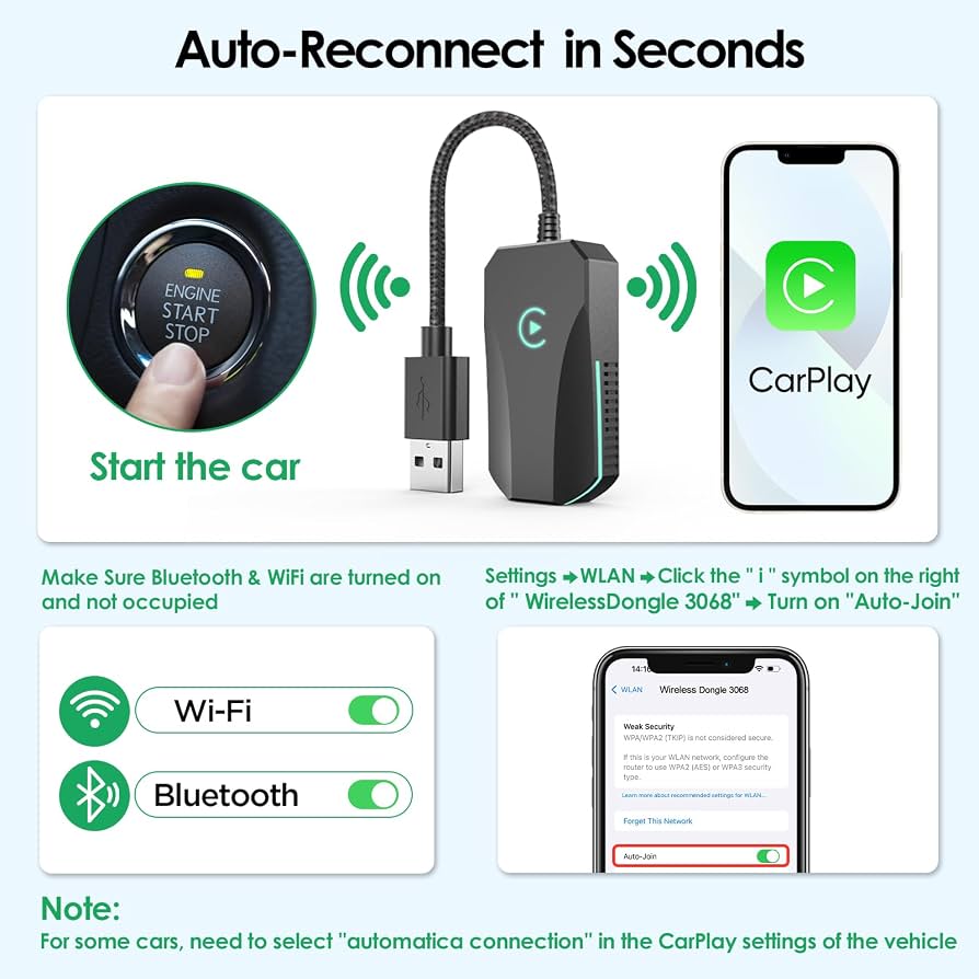 Recommendations for Optimal Wireless Car Play Experience - visual representation
