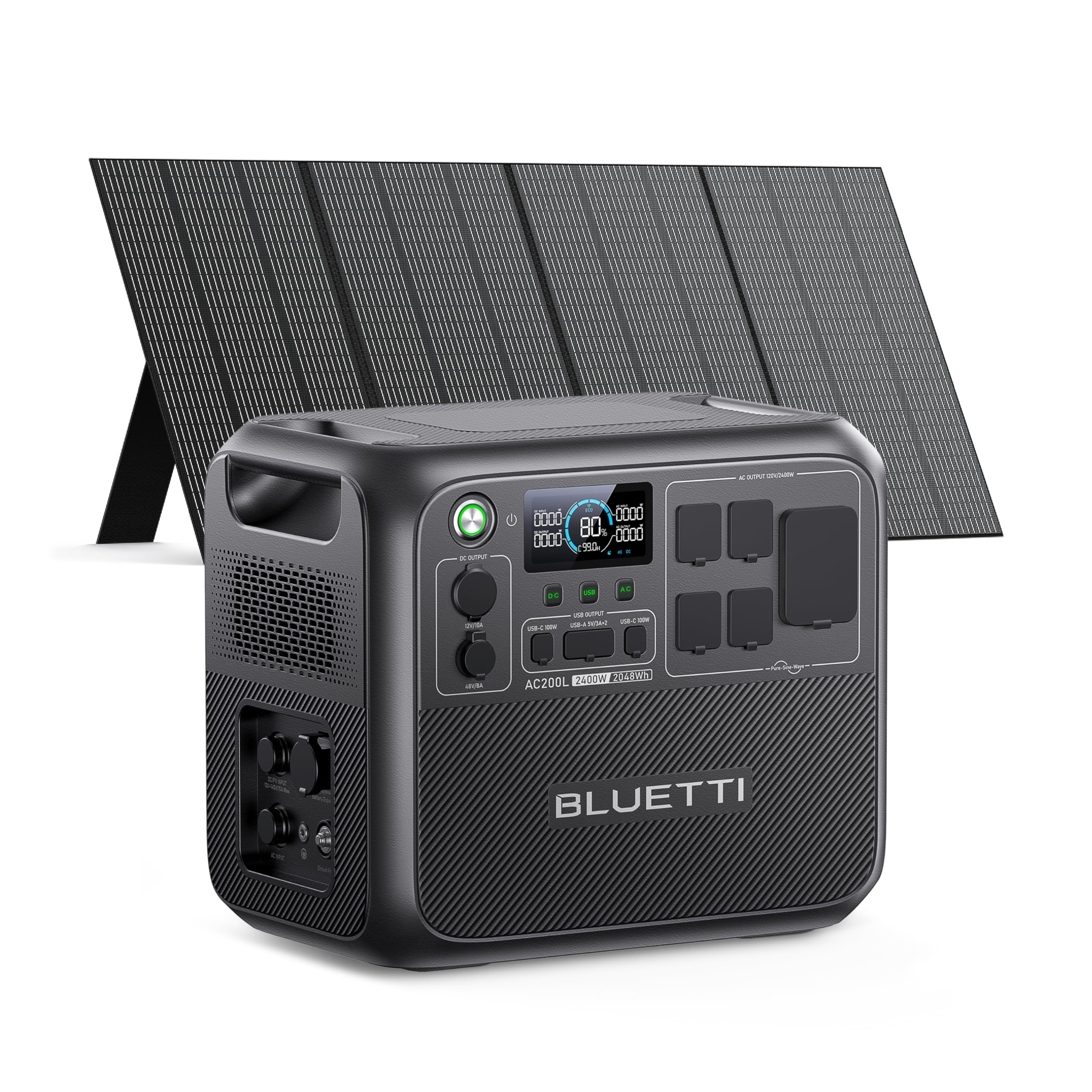 Final Thoughts - visual representation