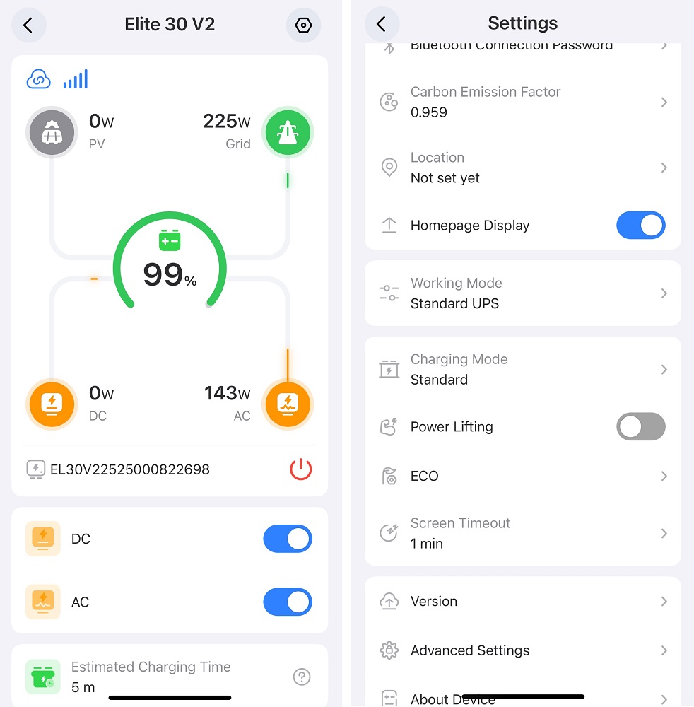 What Is the Bluetti Elite 30 V2? - visual representation