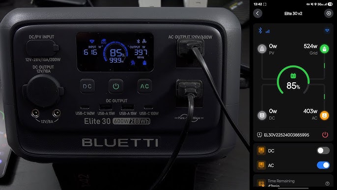 Practical Use Cases - visual representation