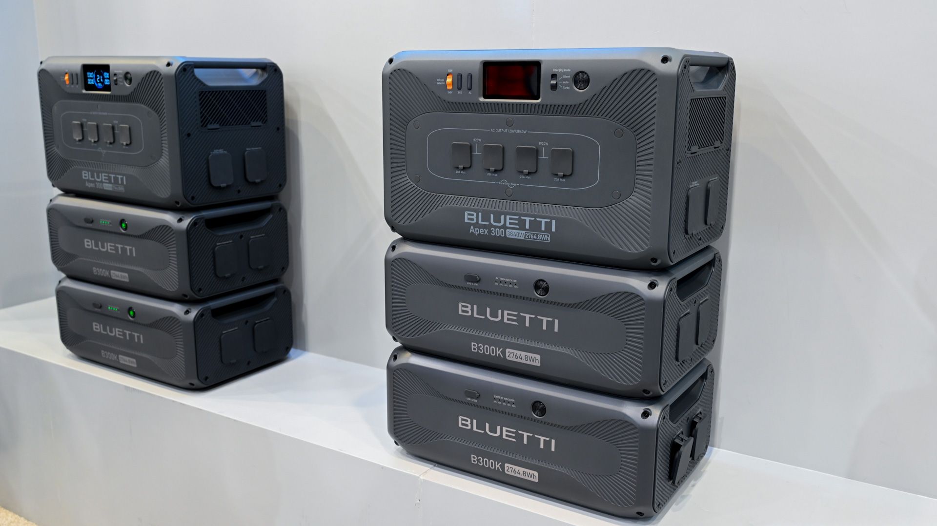 FAQ - visual representation