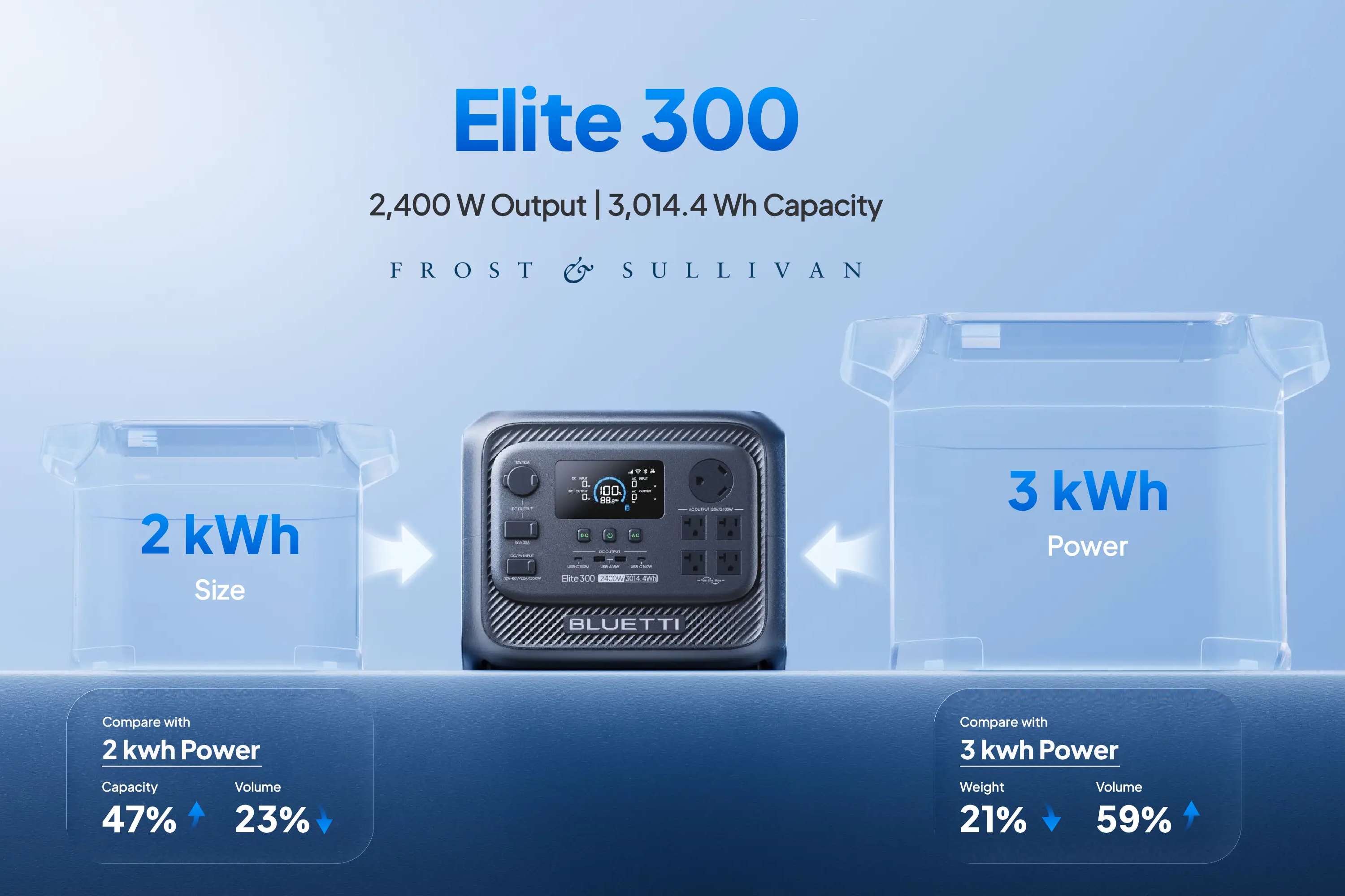 Real-World Use Cases - visual representation
