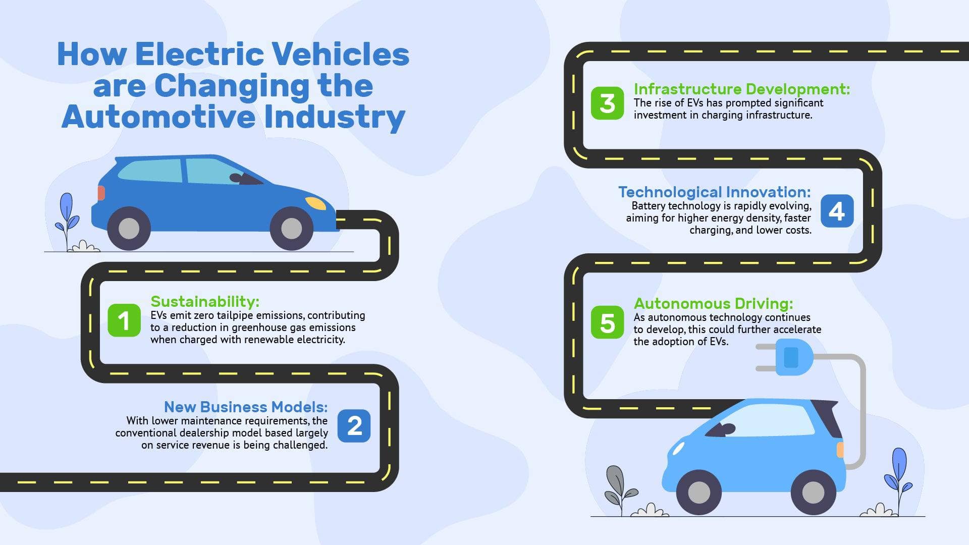 The Rise of Electric Vehicles in Motorsports - contextual illustration