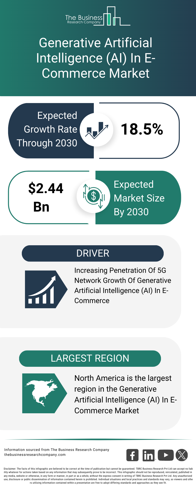 Future Trends: Preparing for an AI-Driven Market - contextual illustration