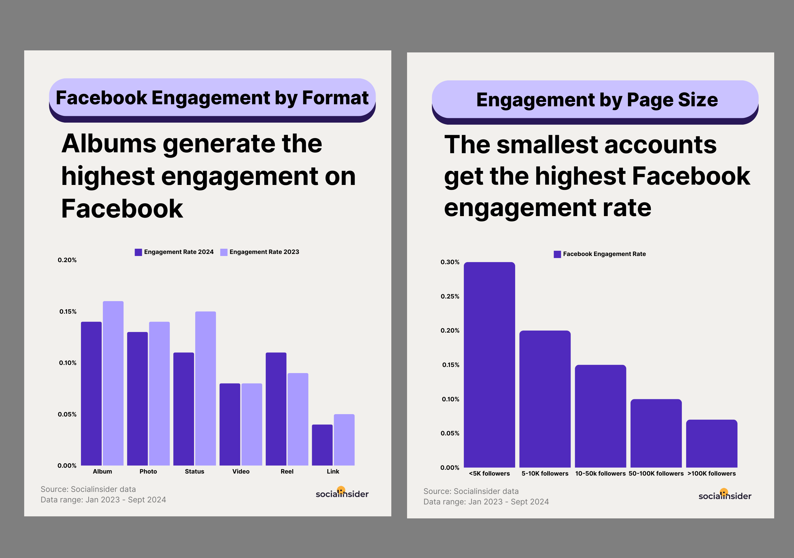 TL; DR - visual representation