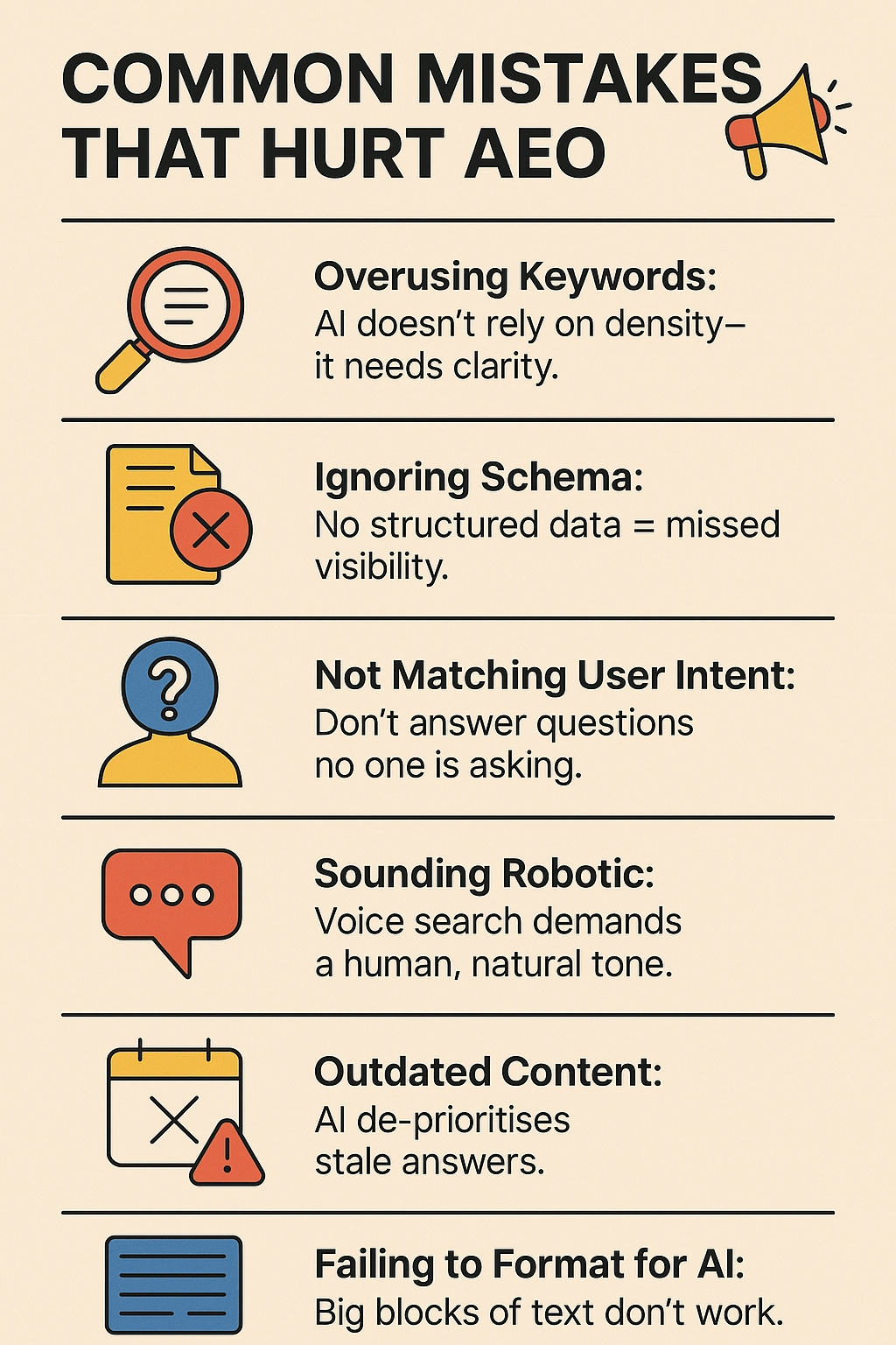 Conclusion - visual representation