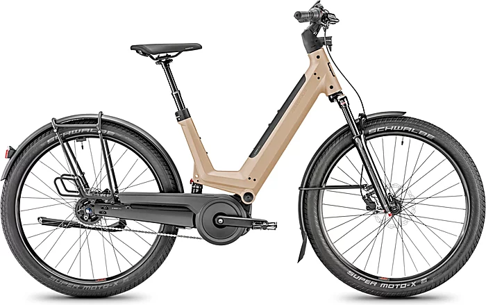 Common Questions and Concerns - visual representation