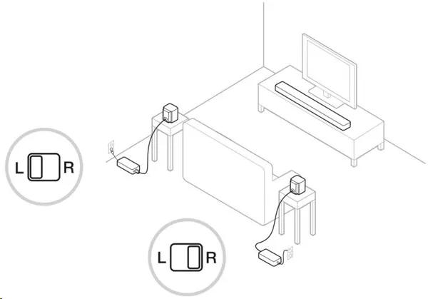 Setting Up Your Bose Lifestyle Ultra - contextual illustration
