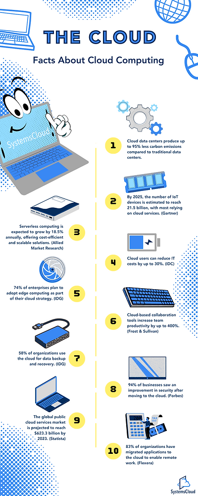 The Problem: Cloud-Dependent Devices That Shouldn't Be - contextual illustration