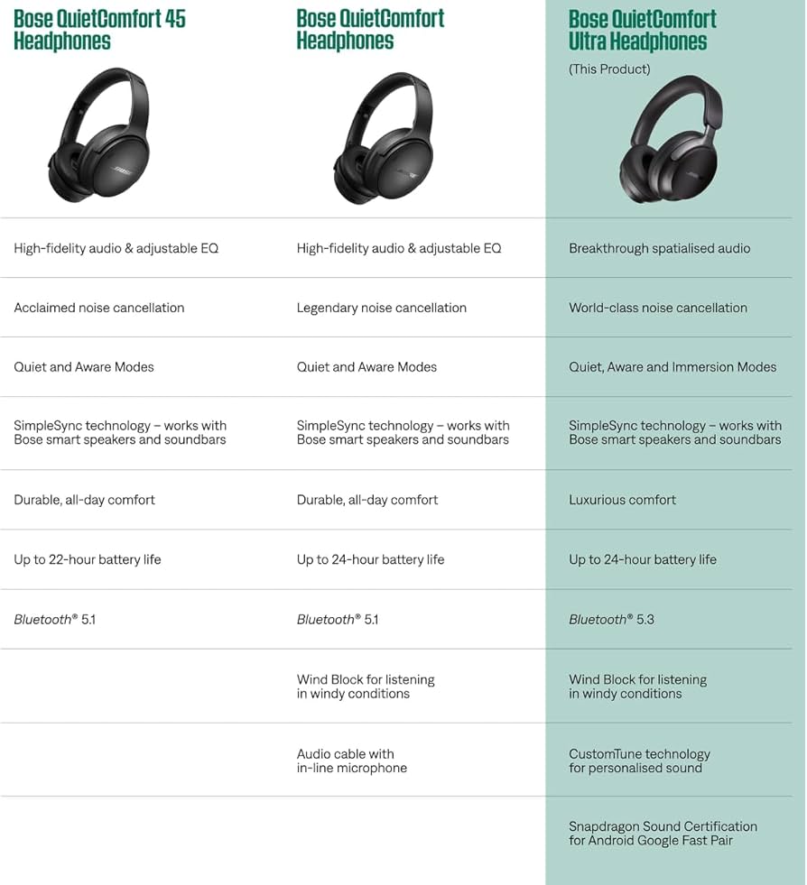 Audio Quality and Sound Signature Analysis - contextual illustration