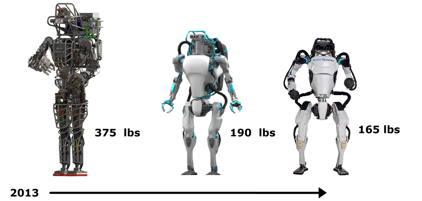 Real-World Use Cases: Where Humanoid Robots Create Measurable Value - visual representation