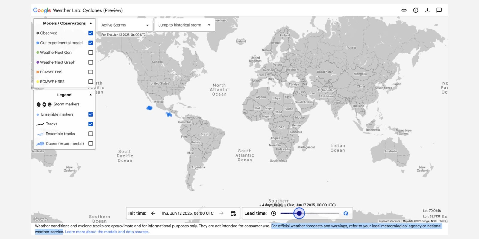 FAQ - visual representation