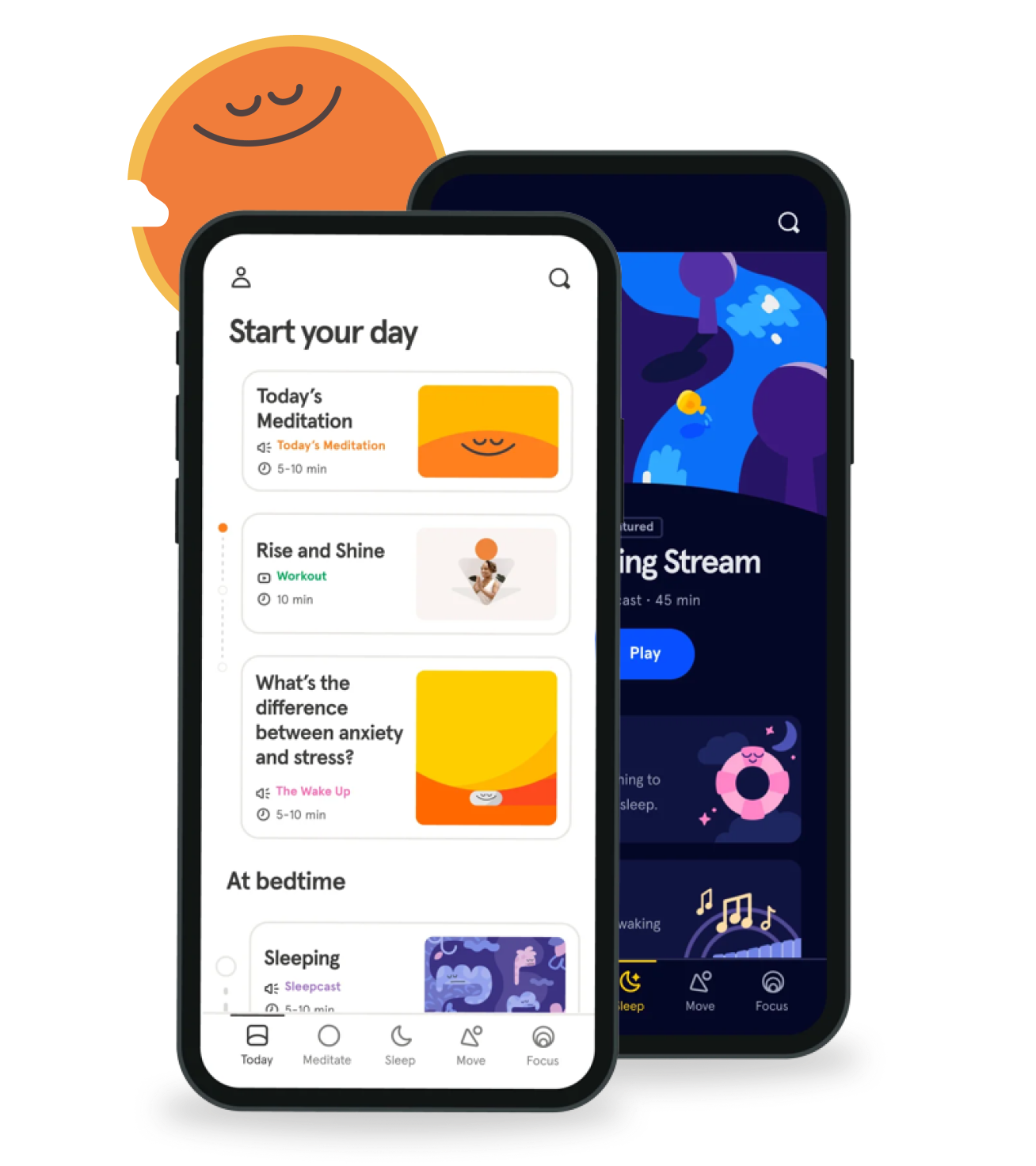 Implementation Strategies - visual representation
