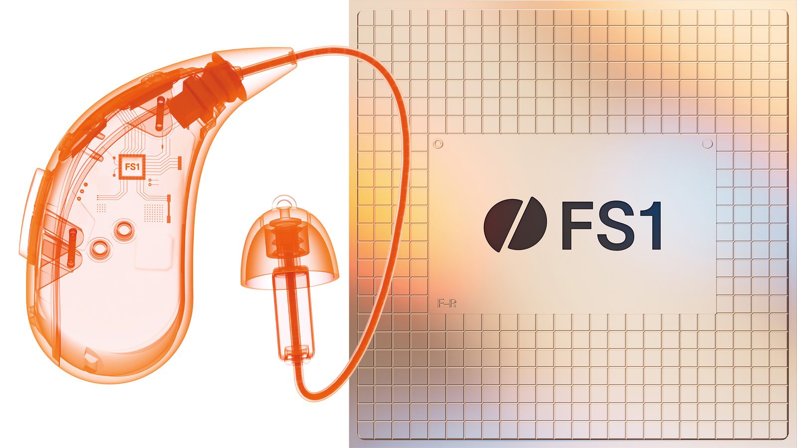 FAQ - visual representation