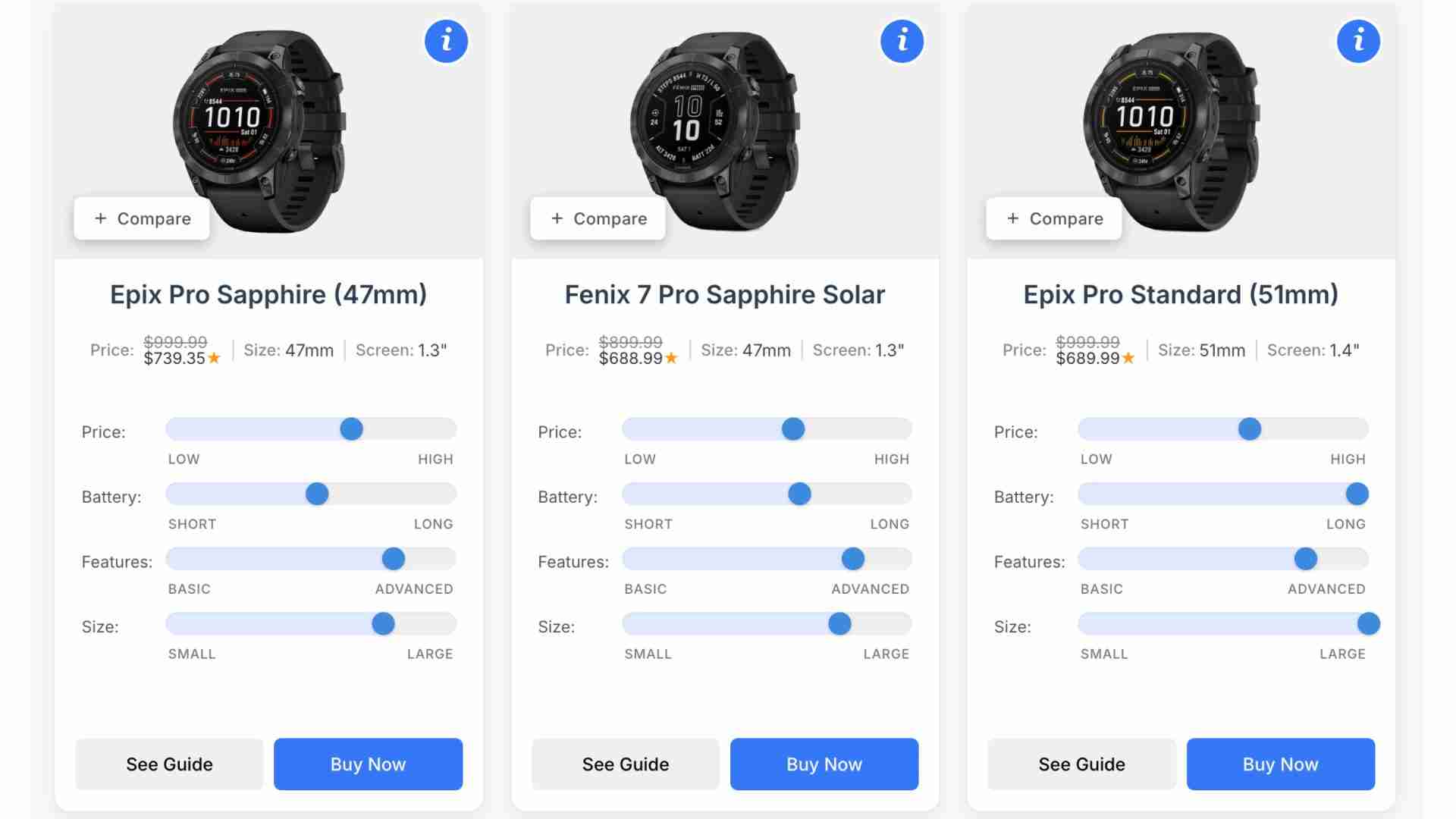Where to Find This Revolutionary Watch - contextual illustration