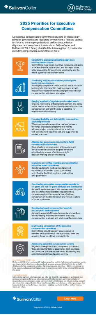 Solutions and Best Practices - contextual illustration