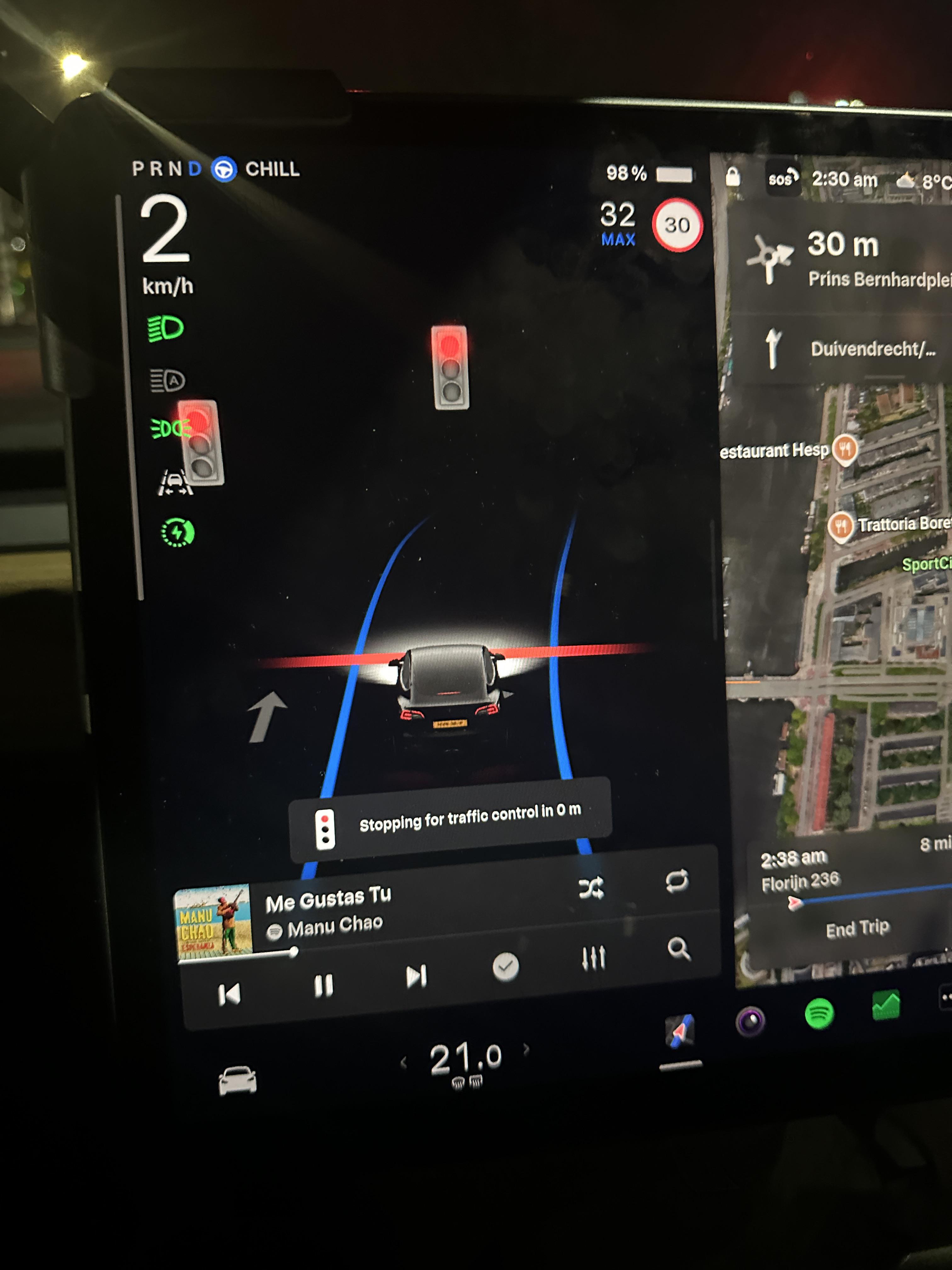 TL; DR - visual representation