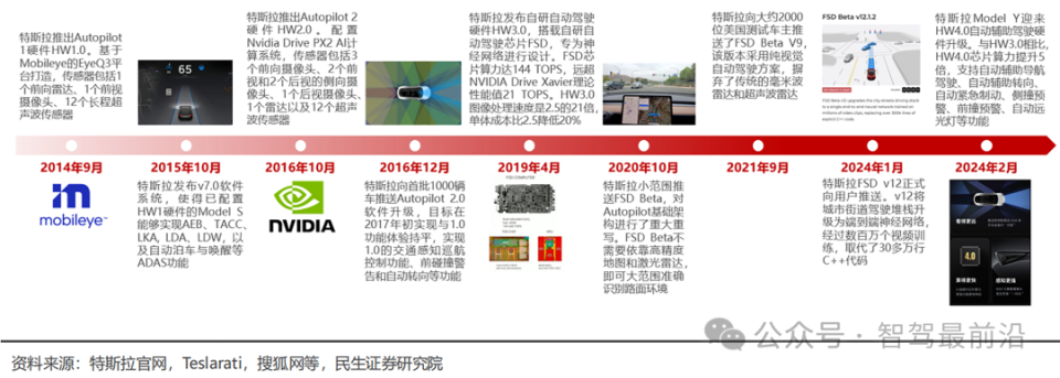 Common Pitfalls and Solutions - contextual illustration