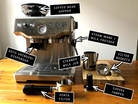 Brewing the Perfect Espresso - visual representation