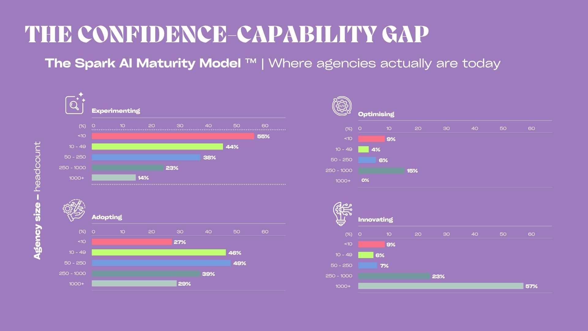 TL; DR - visual representation