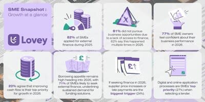 Overcoming the Confidence Barrier - contextual illustration